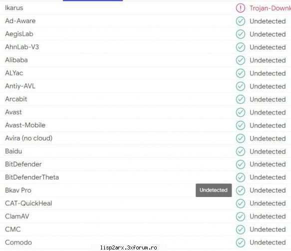 Bitdefender2013 - admin - Delphi,  webdesign