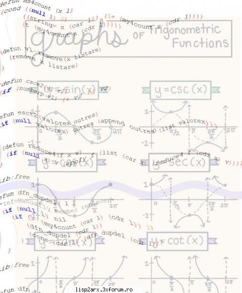 we develope all lisp programs based on c+l ziped libraries files, (like java or reason, when you