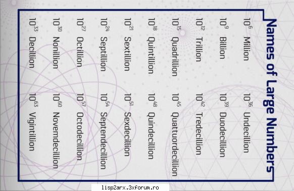 preţ chirie lujerului � 330-370 de � 340-400 de nerva traian � 400 de dristor � 350-400 de