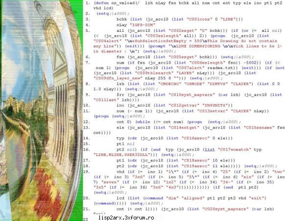 the    at means, the defmacro 
you add isinside calls short

 ;;you use for disabled
 ;;in you add