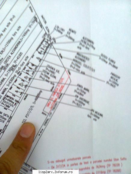 the swamp= 
poza atasata, cum stocham mesaje in parcele foarte